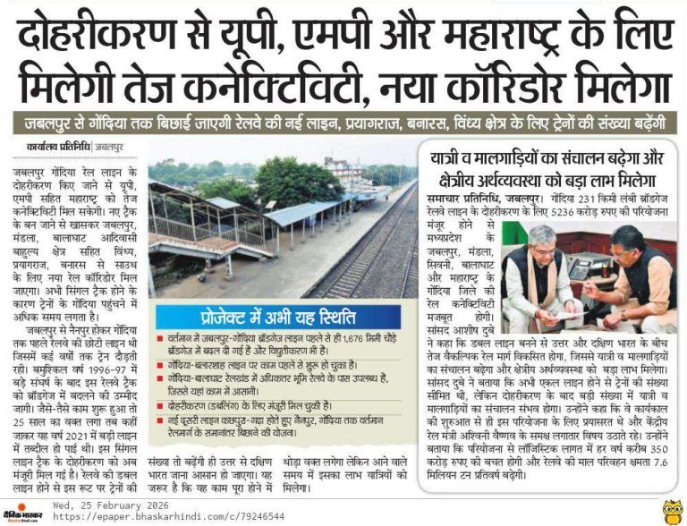 Press Coverage – News-42