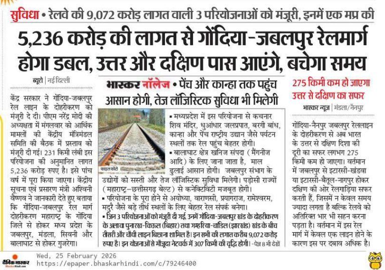 Press Coverage – News-43