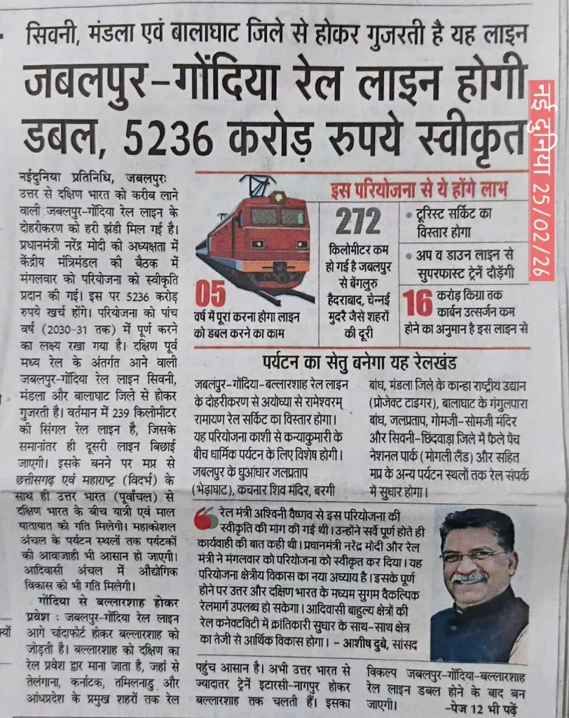 Press Coverage – News-58